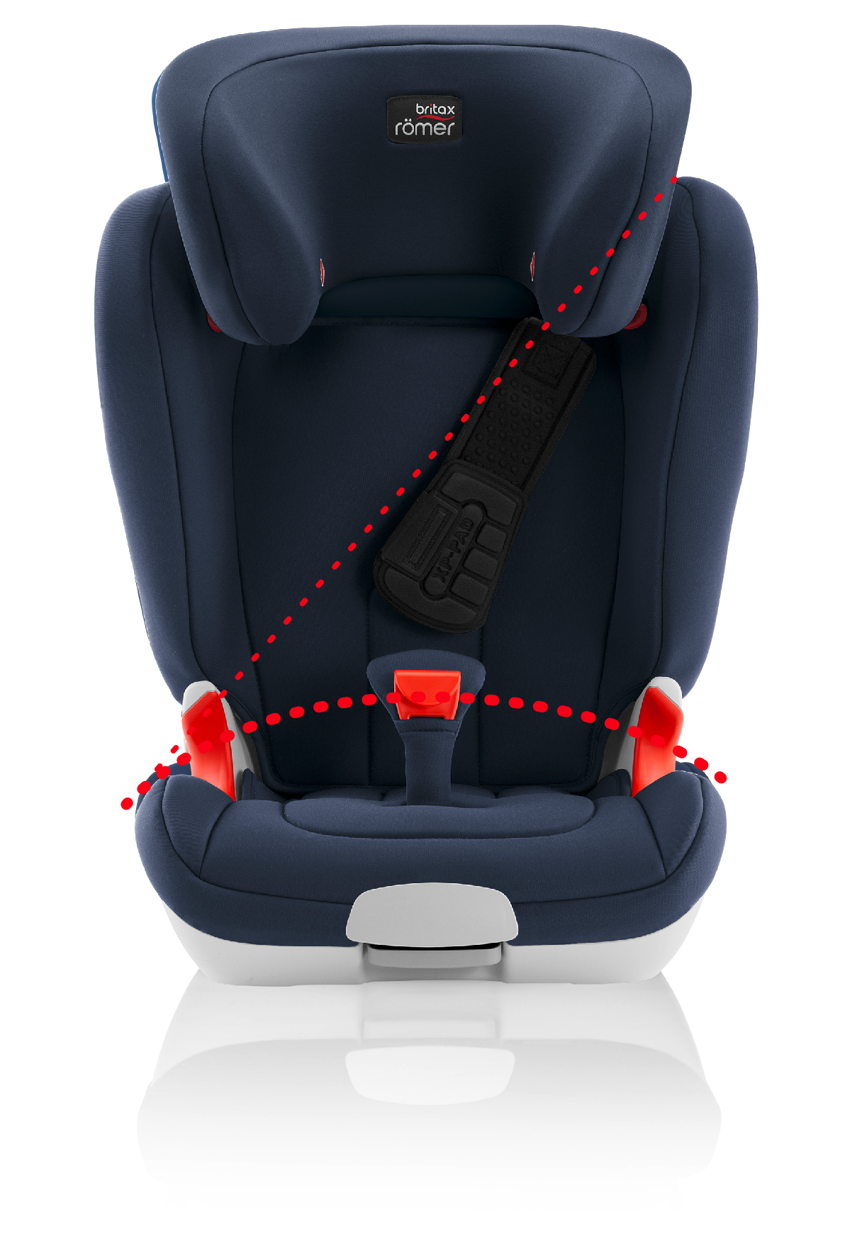 美品】britax romer♡kidfix II XP ジュニアシート-