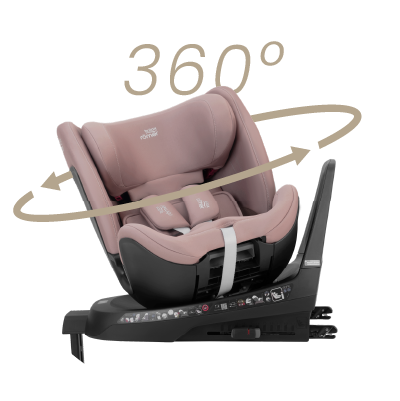 簡単操作の360°回転