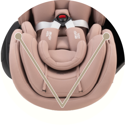 V字ヘッドレスト