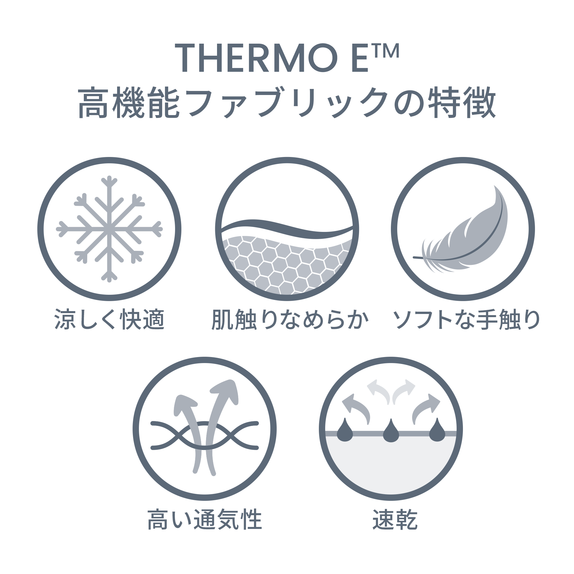 高機能ファブリック（デュアルフィックスプラス・サーモe） SEA WOOLを採用。