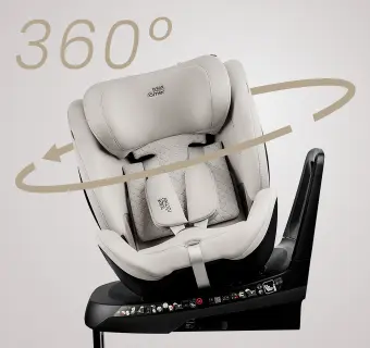 簡単操作の360°回転