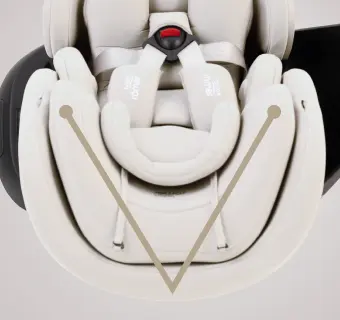 V字ヘッドレスト